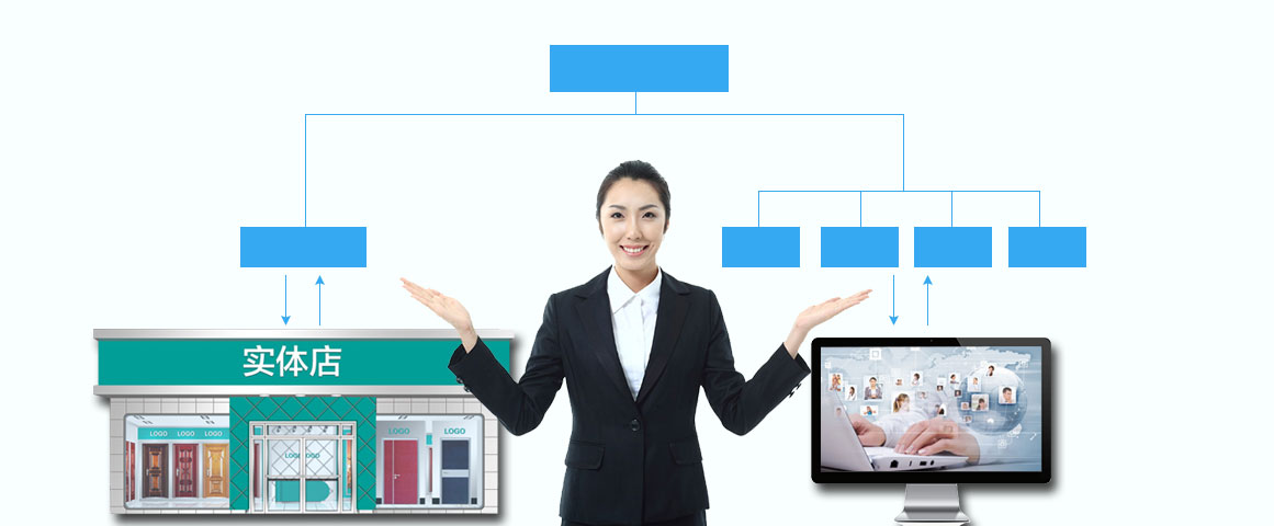 Ј(chng)̾W(wng)j(lu)I(yng)N(xio)